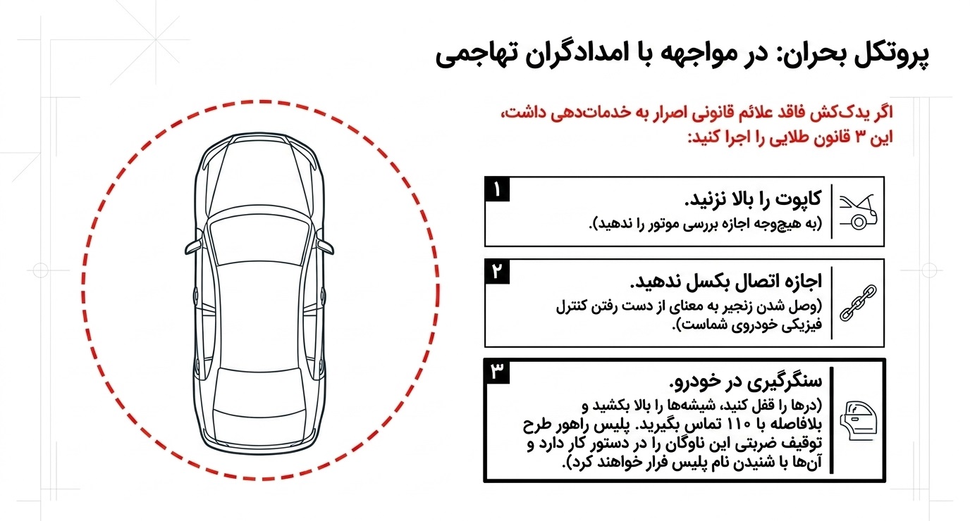 شفافیت مالی و تکنولوژی‌های نوین در خدمات امداد سیار