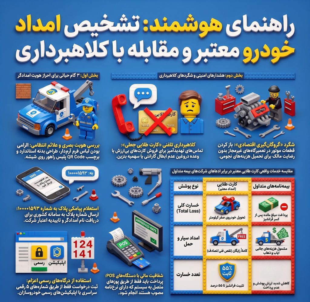 چگونه گول امدادخودروهای تقلبی در جاده را نخوریم؟